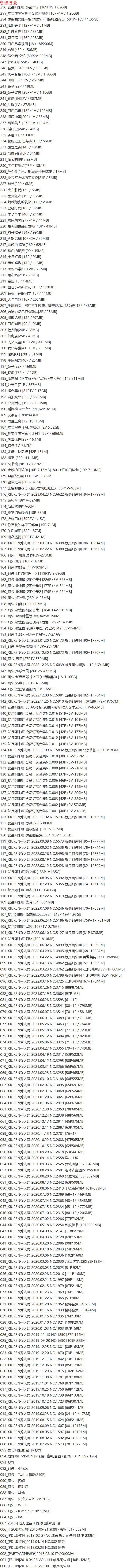 就是阿朱啊 – 写真图片合集【持续更新中】-1