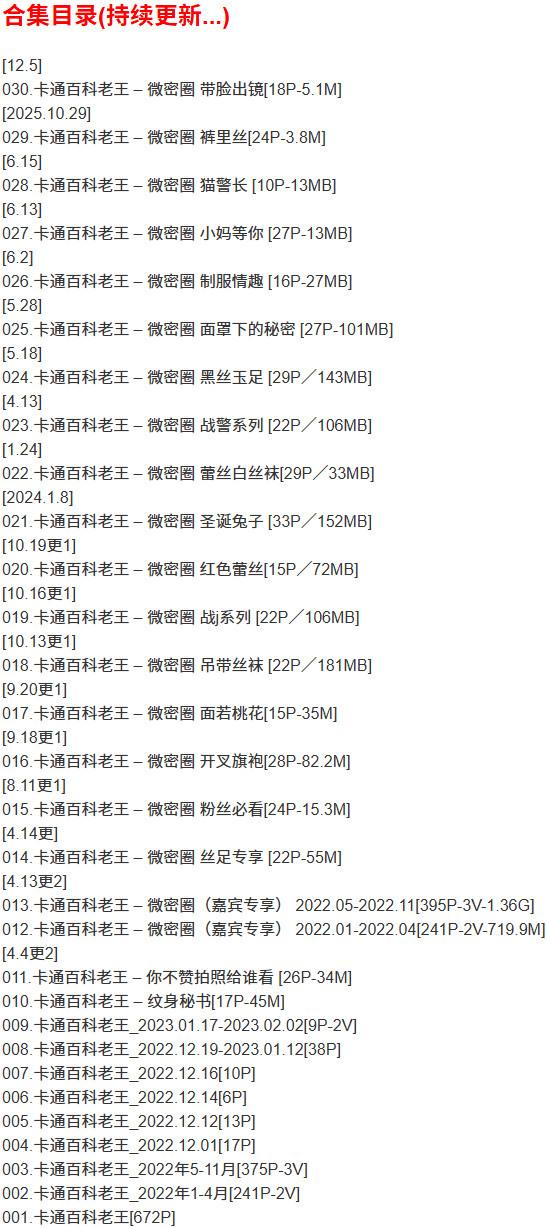 卡通百科老王 – 微密圈写真合集【持续更新中】-1