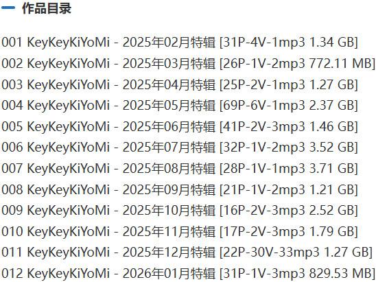 keykeykiyomi – 舰长充电等付费写真&视频合集【持续更新中】-2